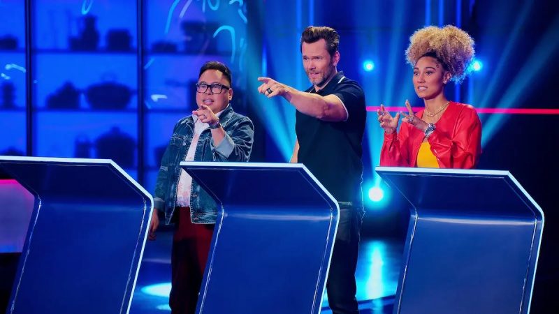 Is It Cake Judges Season 2 Are Maestros — Họ Là Ai?