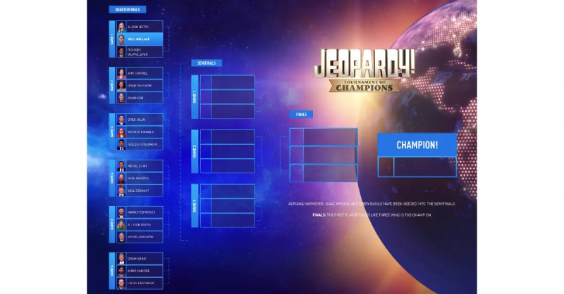ไฟล์'Jeopardy! Tournament of Champions' Work?